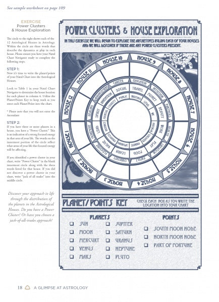 Claiming Your Power through Astrology by Schiffer Publishing
