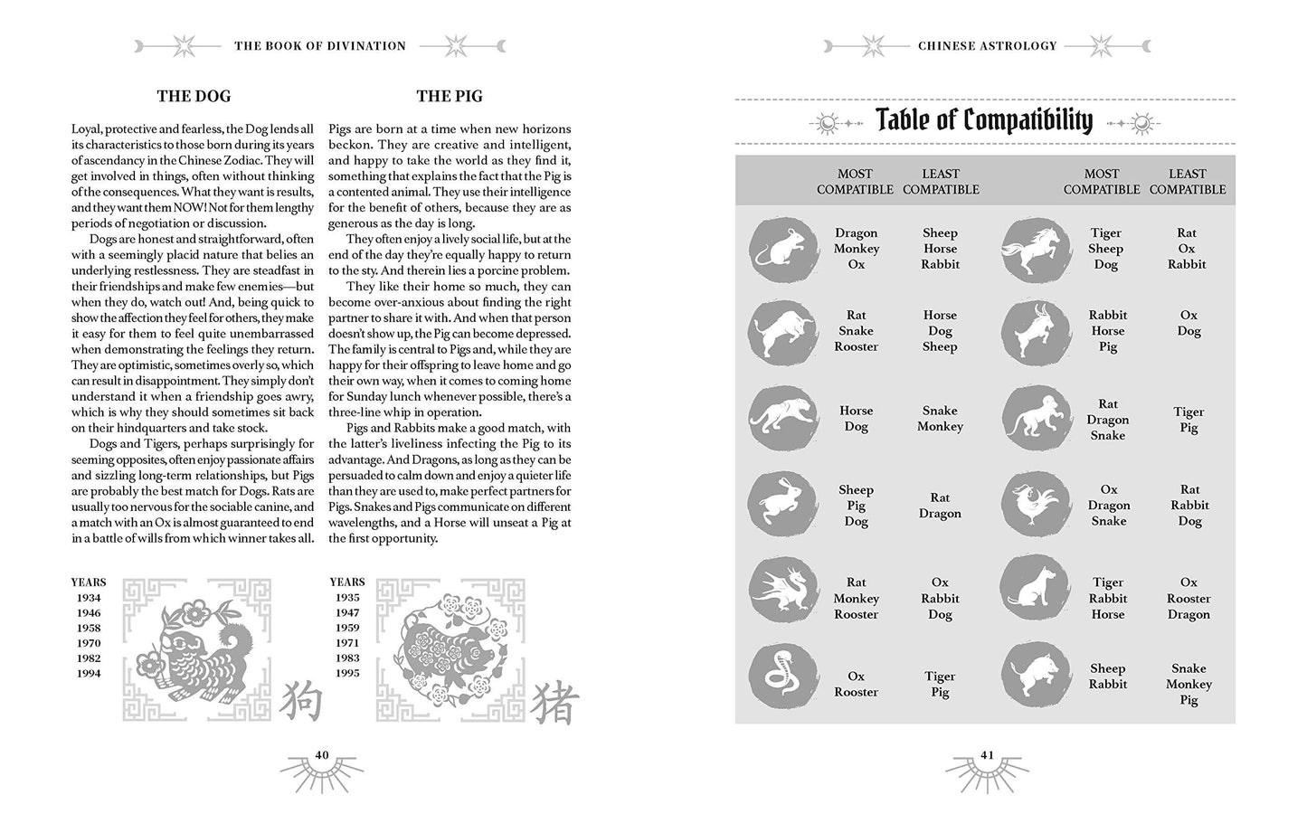 Book Of Divination: A Guide to Predicting the Future