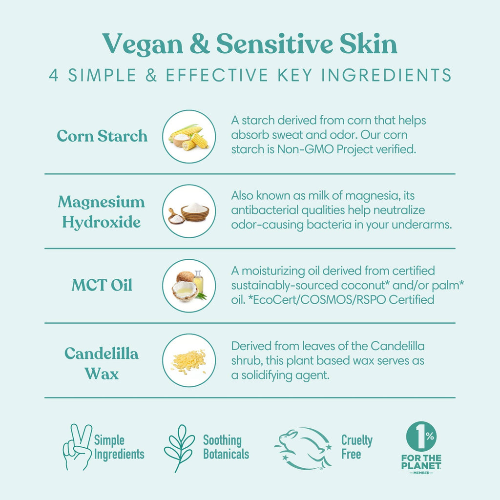 Humble Brands Bergamot & Ginger Vegan Deodorant | Sensitive Formula