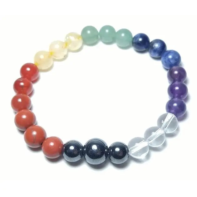 7-Chakra Gemstone Wrist Mala Bracelet | 8mm Real Stones | Full Alignment
