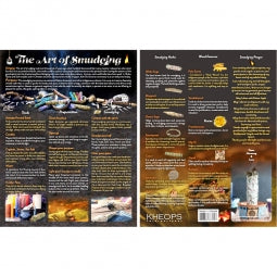 Information Chart Art of Smudging
