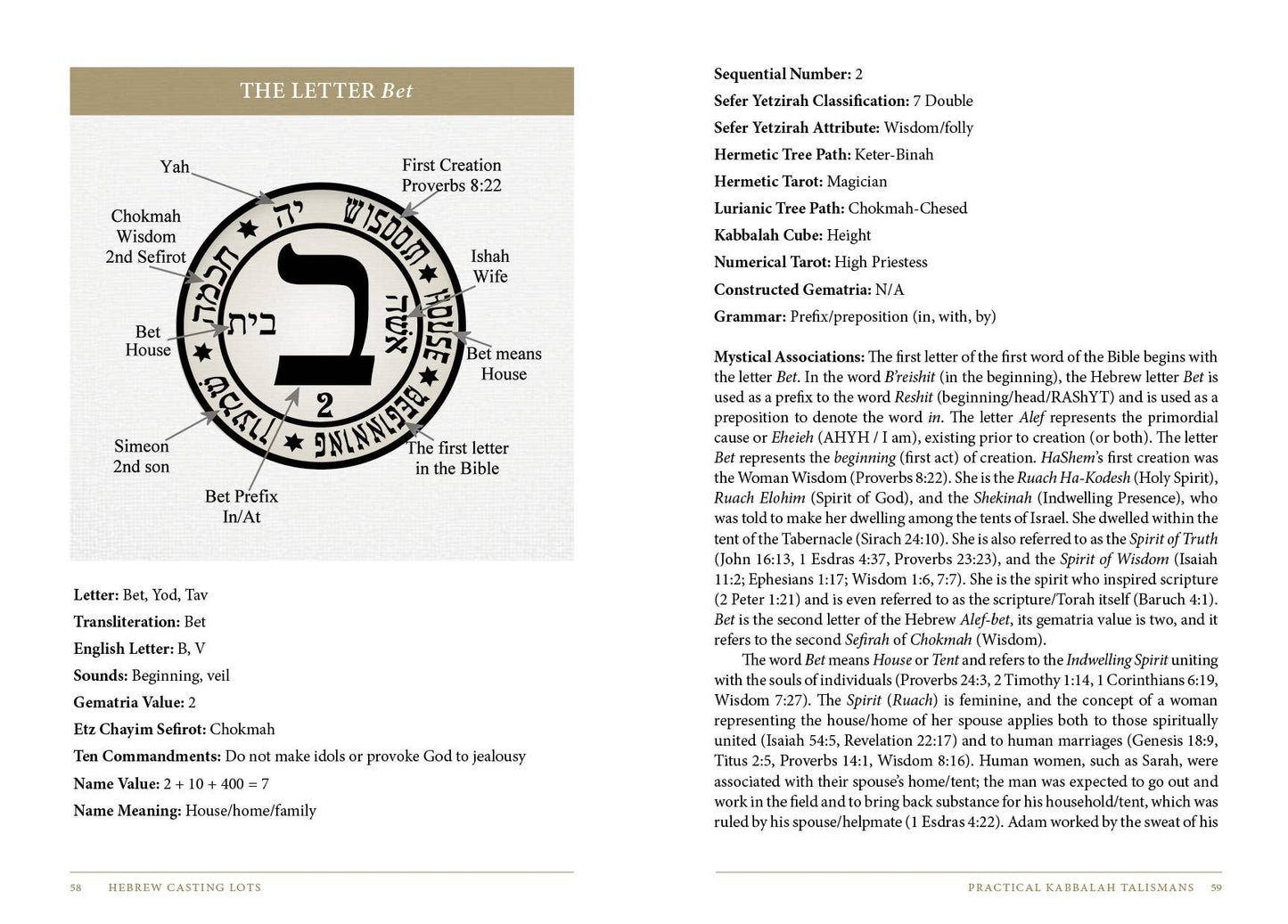 Hebrew Casting Lots: Practical Kabbalah Talismans
