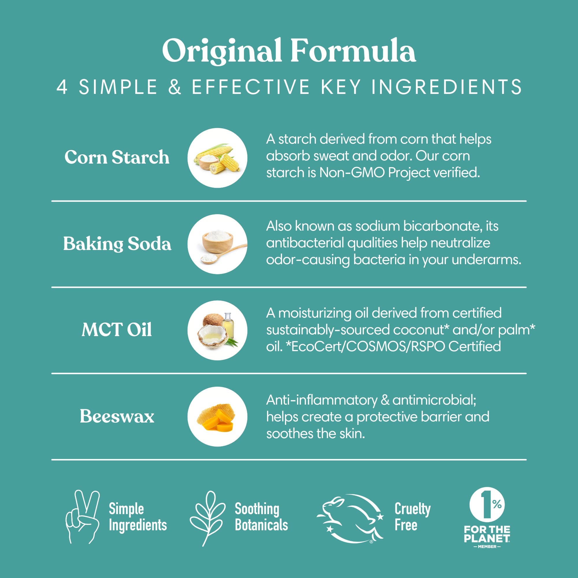 Black Spruce Original Deodorant