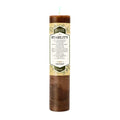 BHC Stability Candle