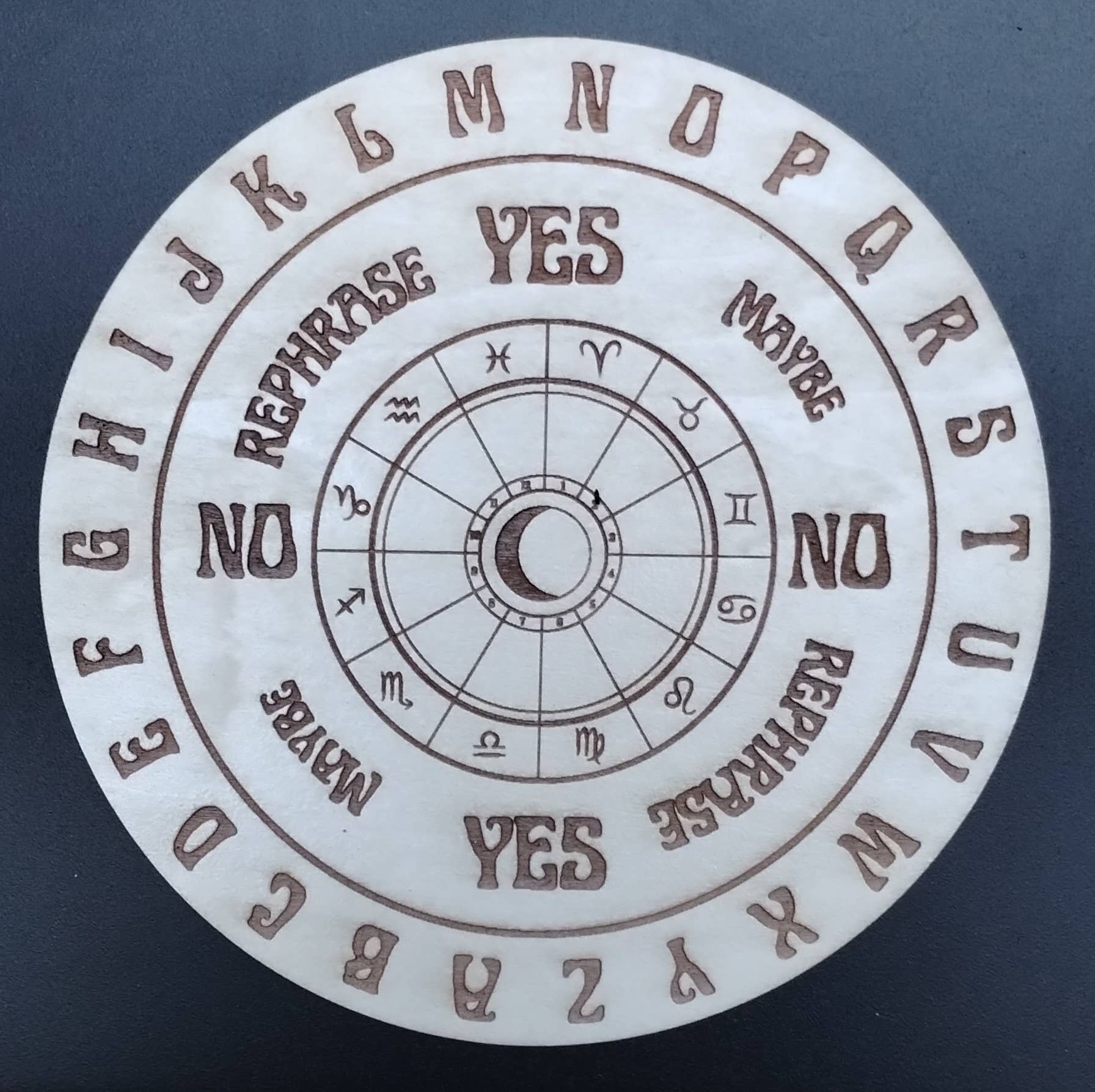 Pendulum Boards for Divination