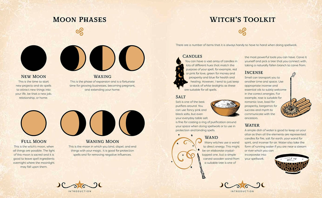 Book Of Shadows: A Journal to Make Magical Discoveries