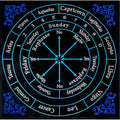 Astrology Pendulum Mat with Colors - Divination Board for Dowsing