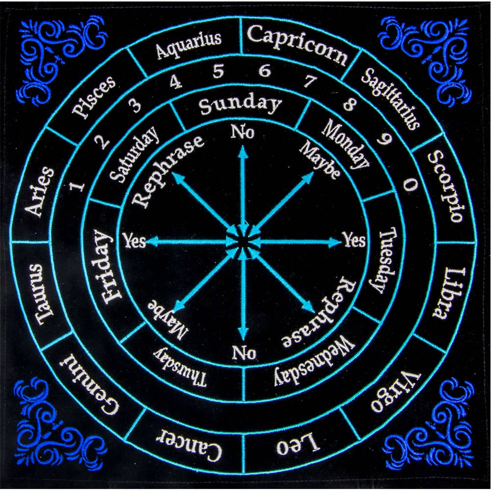 Astrology Pendulum Mat with Colors - Divination Board for Dowsing