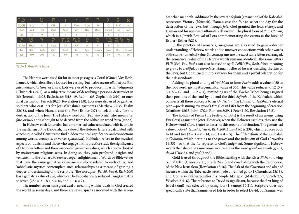 Hebrew Casting Lots: Practical Kabbalah Talismans
