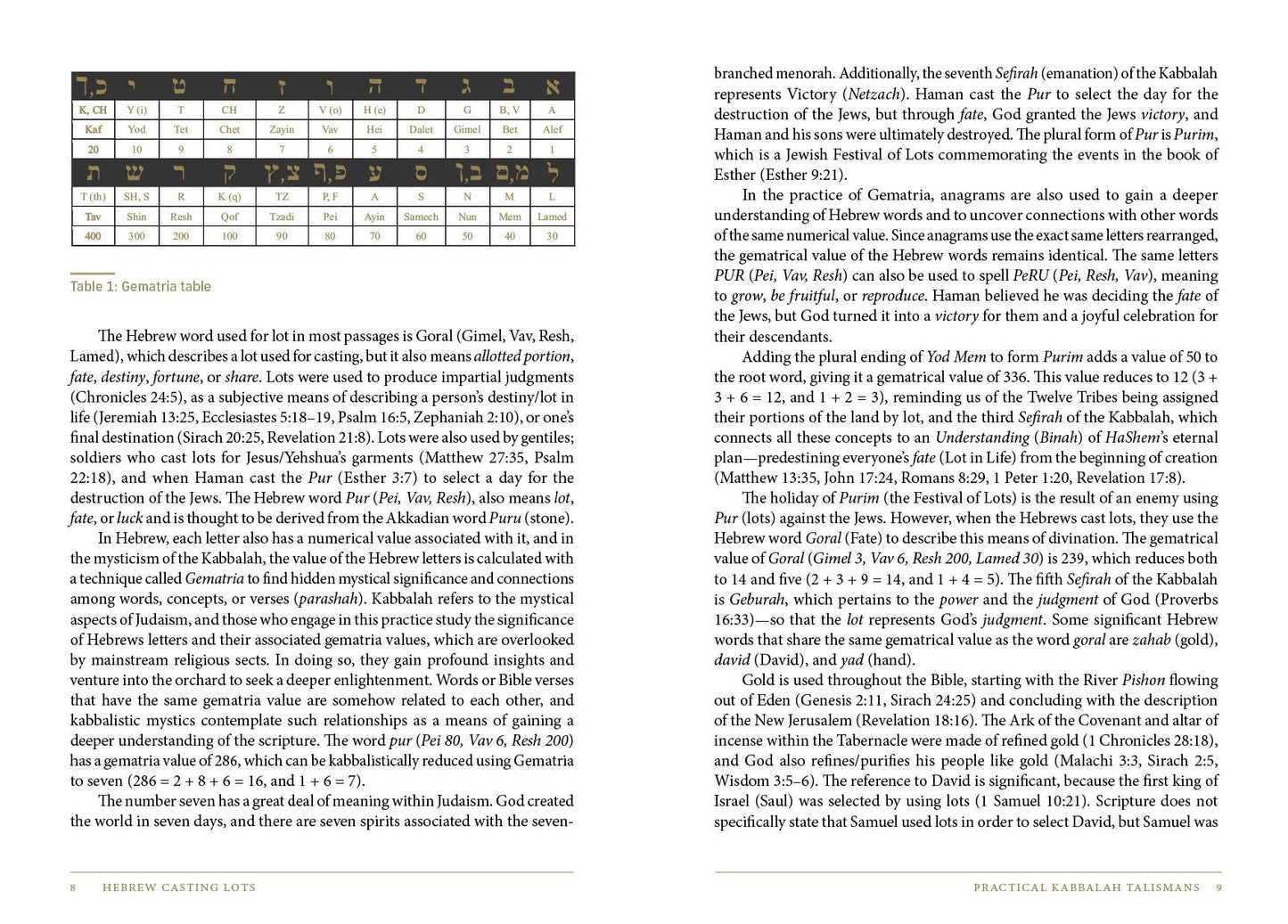 Hebrew Casting Lots: Practical Kabbalah Talismans