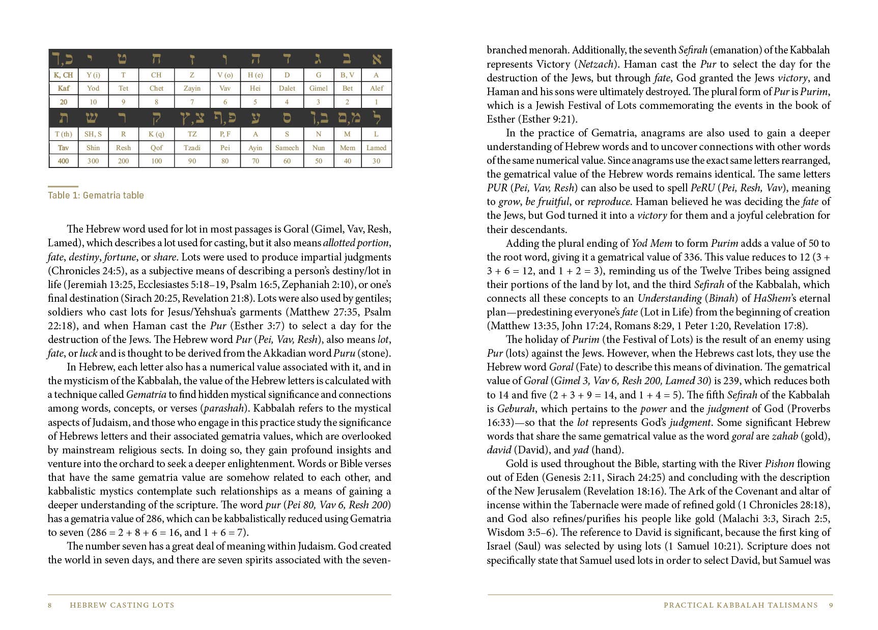 Hebrew Casting Lots: Practical Kabbalah Talismans